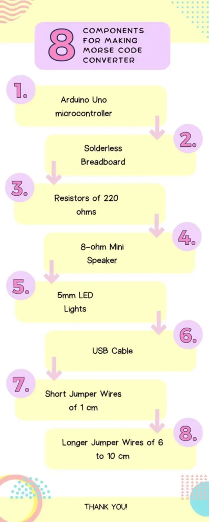 Components for making morse code using arduino