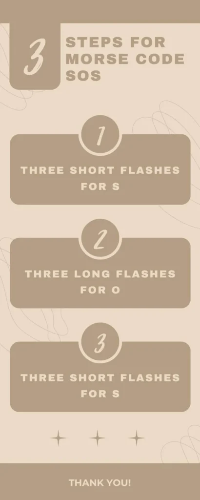 SOS morse code steps