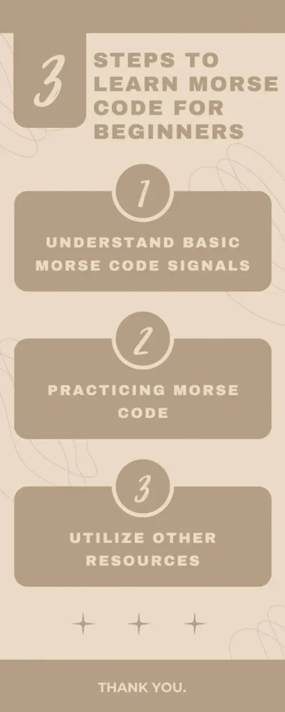 steps to learn morse code