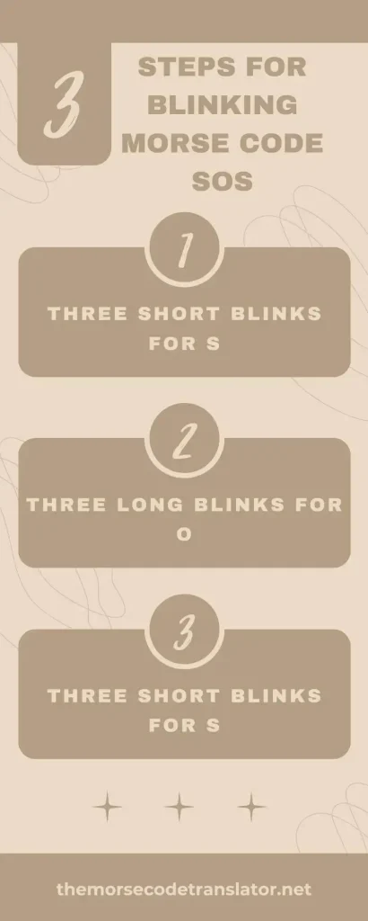 how to blink sos in Morse code