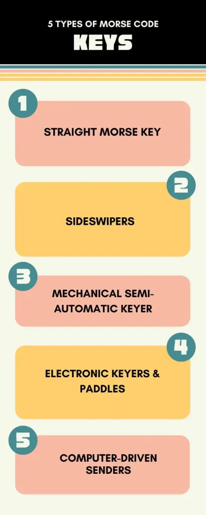 types of morse keys