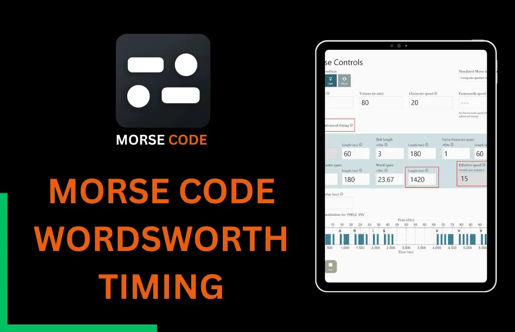 Wordsworth Morse timing