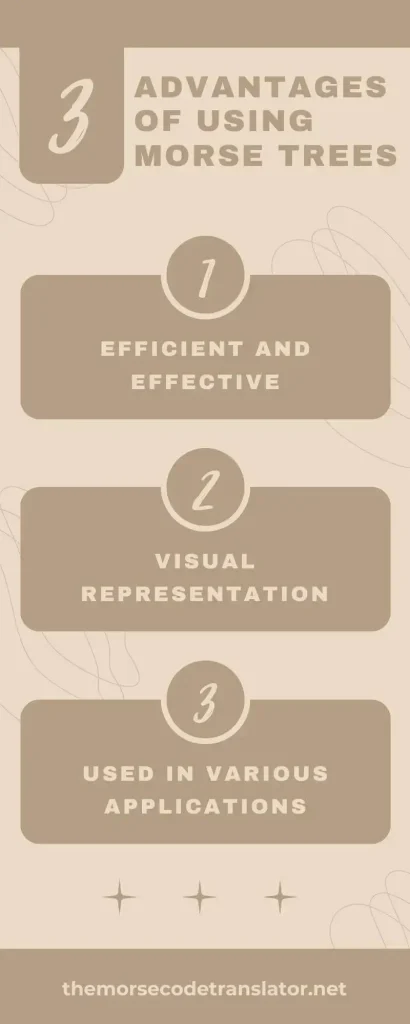Morse tree advantages